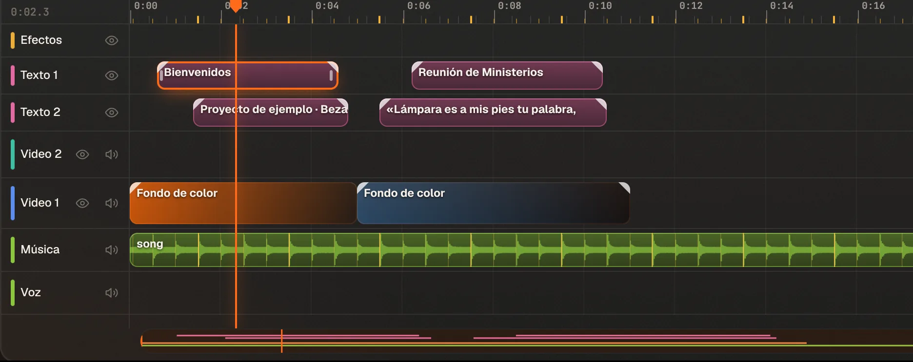 Línea de tiempo con una canción y sus golpes marcados en amarillo